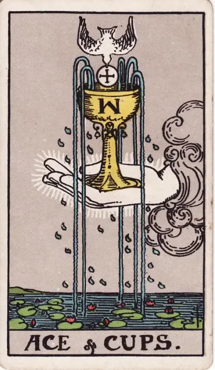 Ace of Cups tarot card (Rider–Waite–Smith)